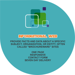 Informational Web