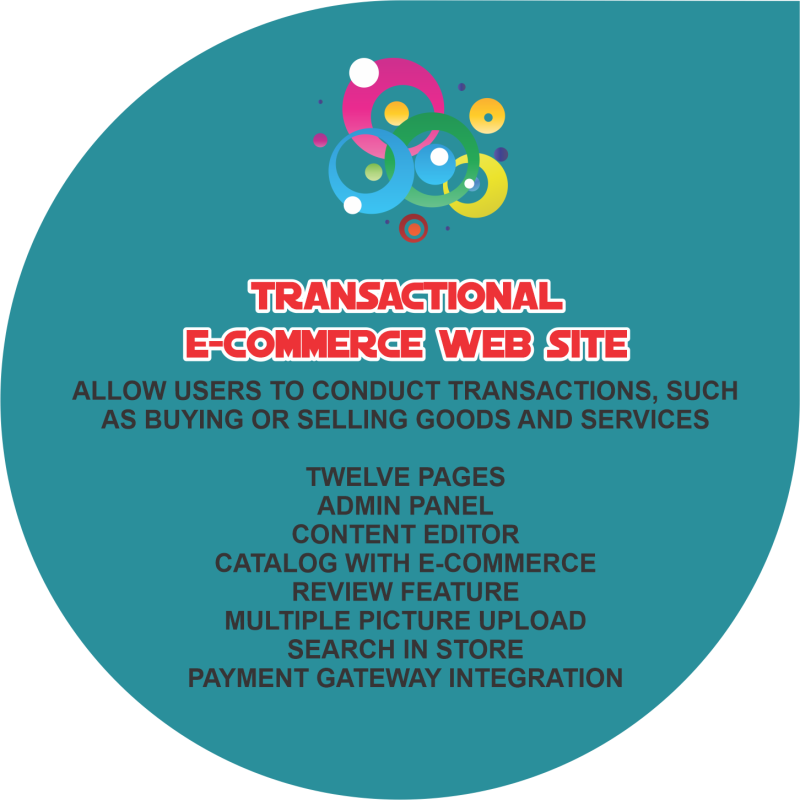 Transactional / E-commerce Web Site
